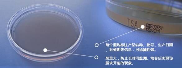 培養(yǎng)基 培養(yǎng)基