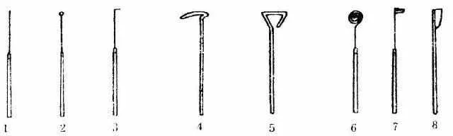 微生物接種分離工具 微生物接種分離工具