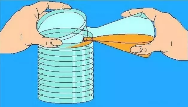 培養(yǎng)基平板 培養(yǎng)基平板