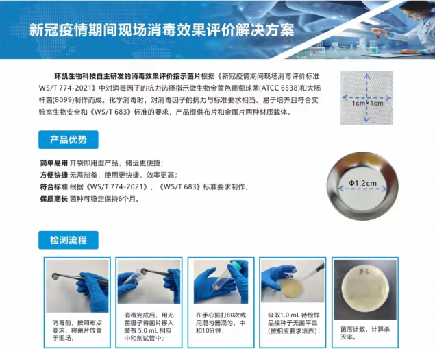 NEW 新冠疫情期間現(xiàn)場消毒效果評價（WS/T 774-2021 ）解決方案