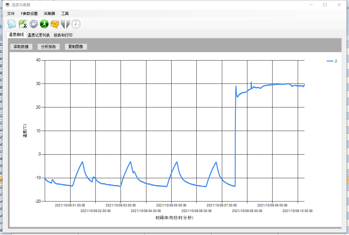 熱穿透驗(yàn)證系統(tǒng)監(jiān)測(cè)環(huán)境的數(shù)據(jù)記錄