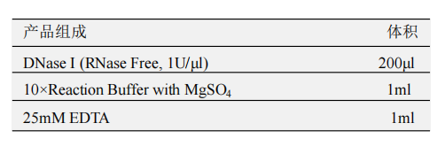 DNase I 產(chǎn)品包裝 DNase I 產(chǎn)品包裝