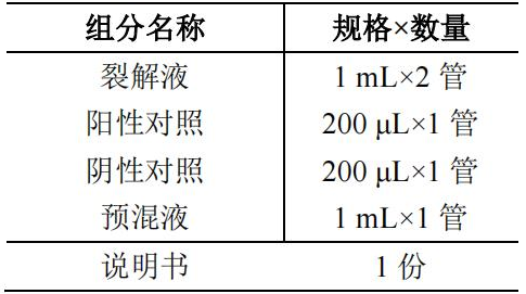 副溶血性弧菌 (TDH/TRH 基因)核酸檢測(cè)試劑盒（PCR-熒光探針?lè)ǎ┊a(chǎn)品組分