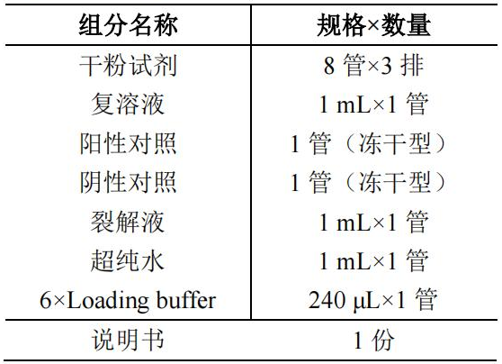 創(chuàng)傷弧菌 PCR 檢測(cè)試劑盒產(chǎn)品組分 創(chuàng)傷弧菌 PCR 檢測(cè)試劑盒產(chǎn)品組分
